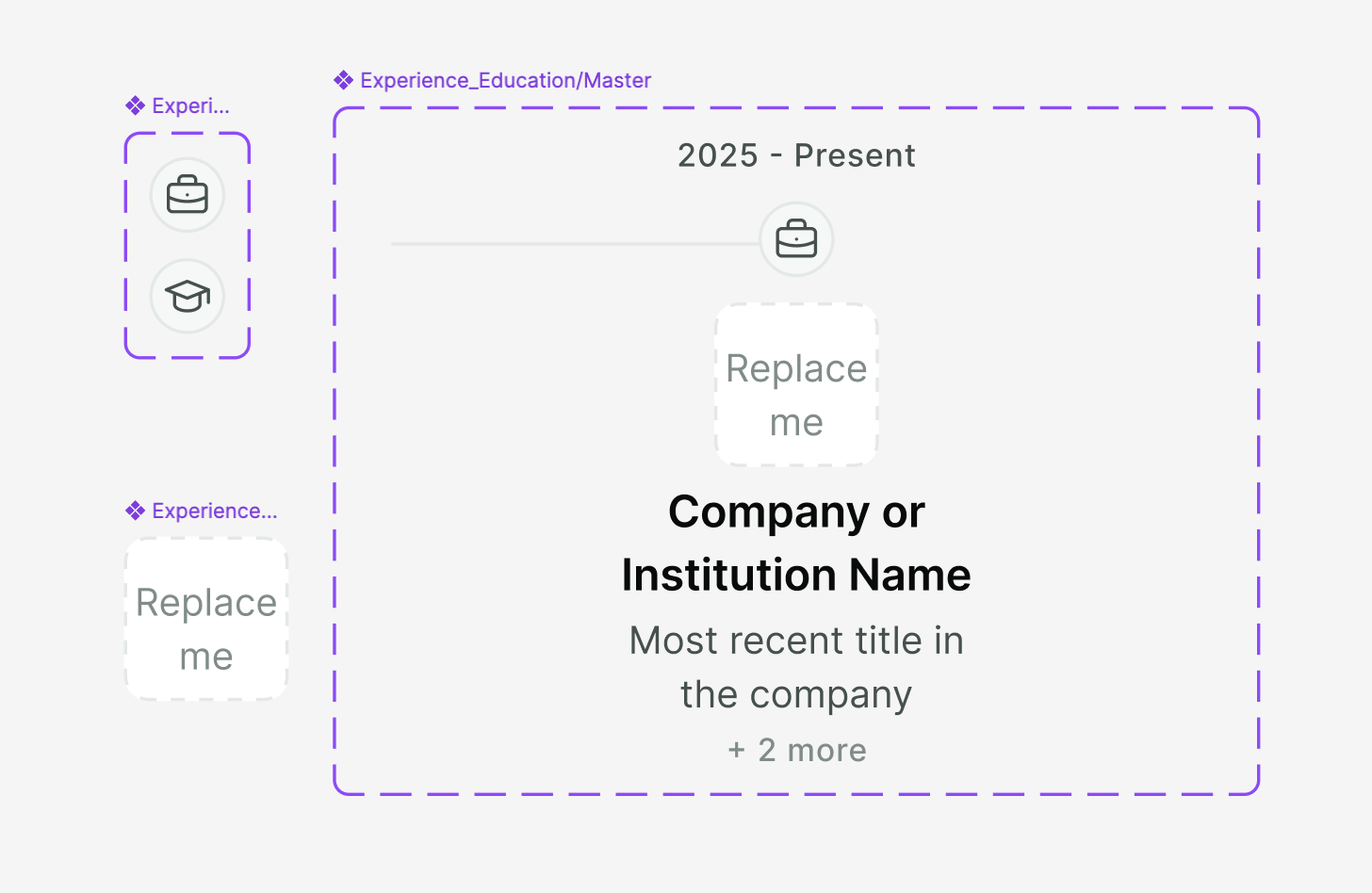 The master Figma component from Veezo's design system for a timeline stop, with variants for work experience and education